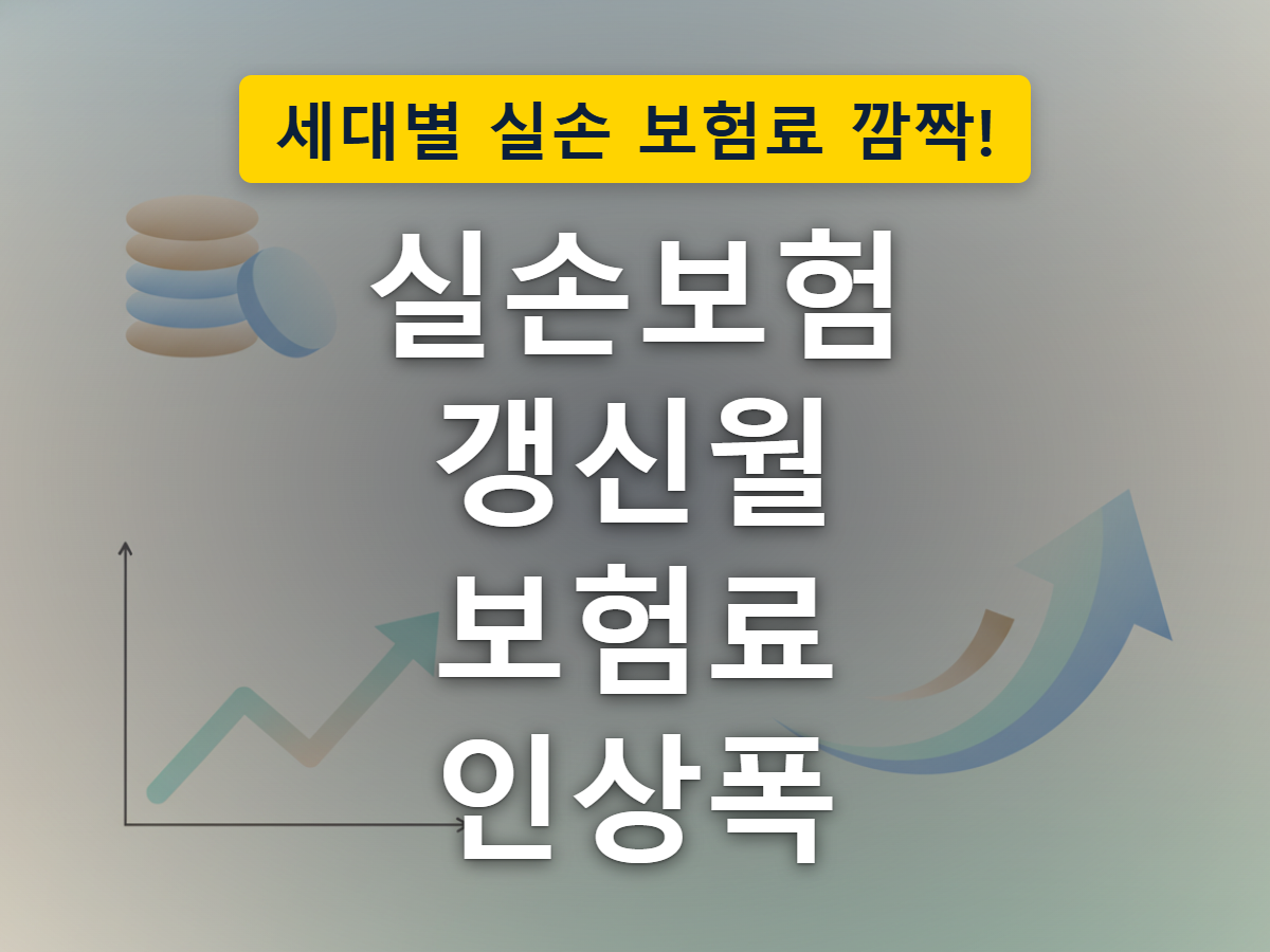 실손보험 갱신월이 되면 보험료가 새로 조정되는 모습을 표현한 이미지