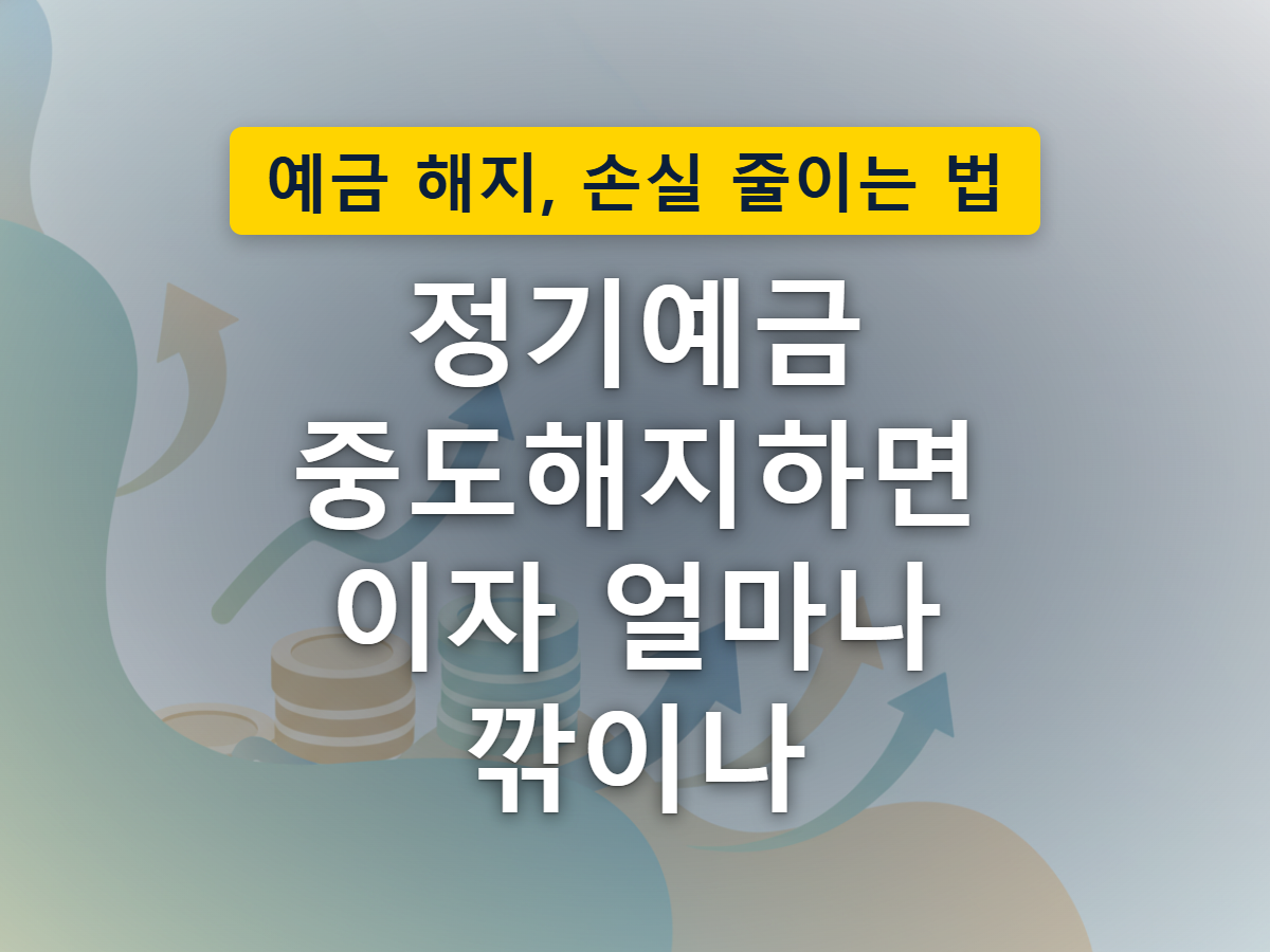 만기 전에 저금통을 일찍 열면 이자가 크게 줄어드는 정기예금 중도해지 손실을 표현한 이미지