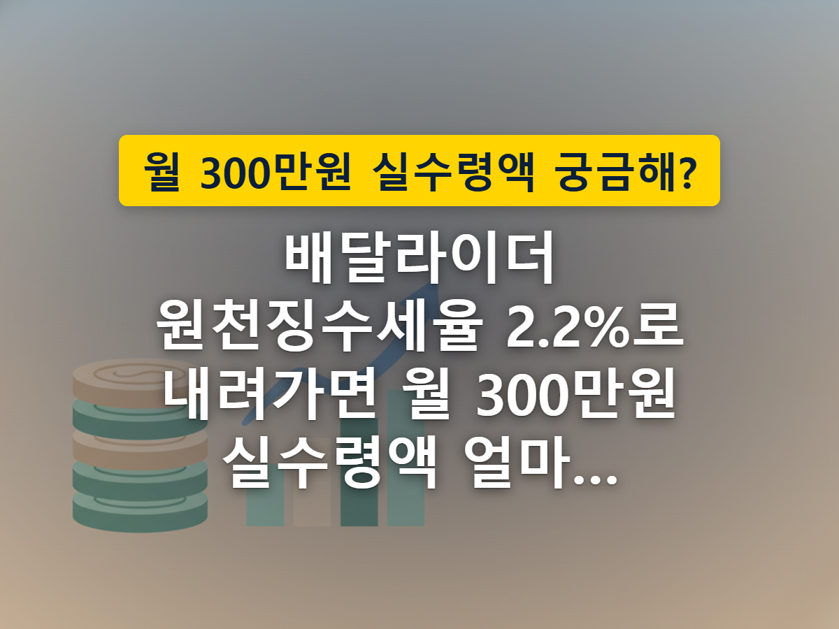 배달 노동자가 받는 용역대가에서 원천징수로 떼어가는 부분이 줄어드는 모습을 표현한 이미지