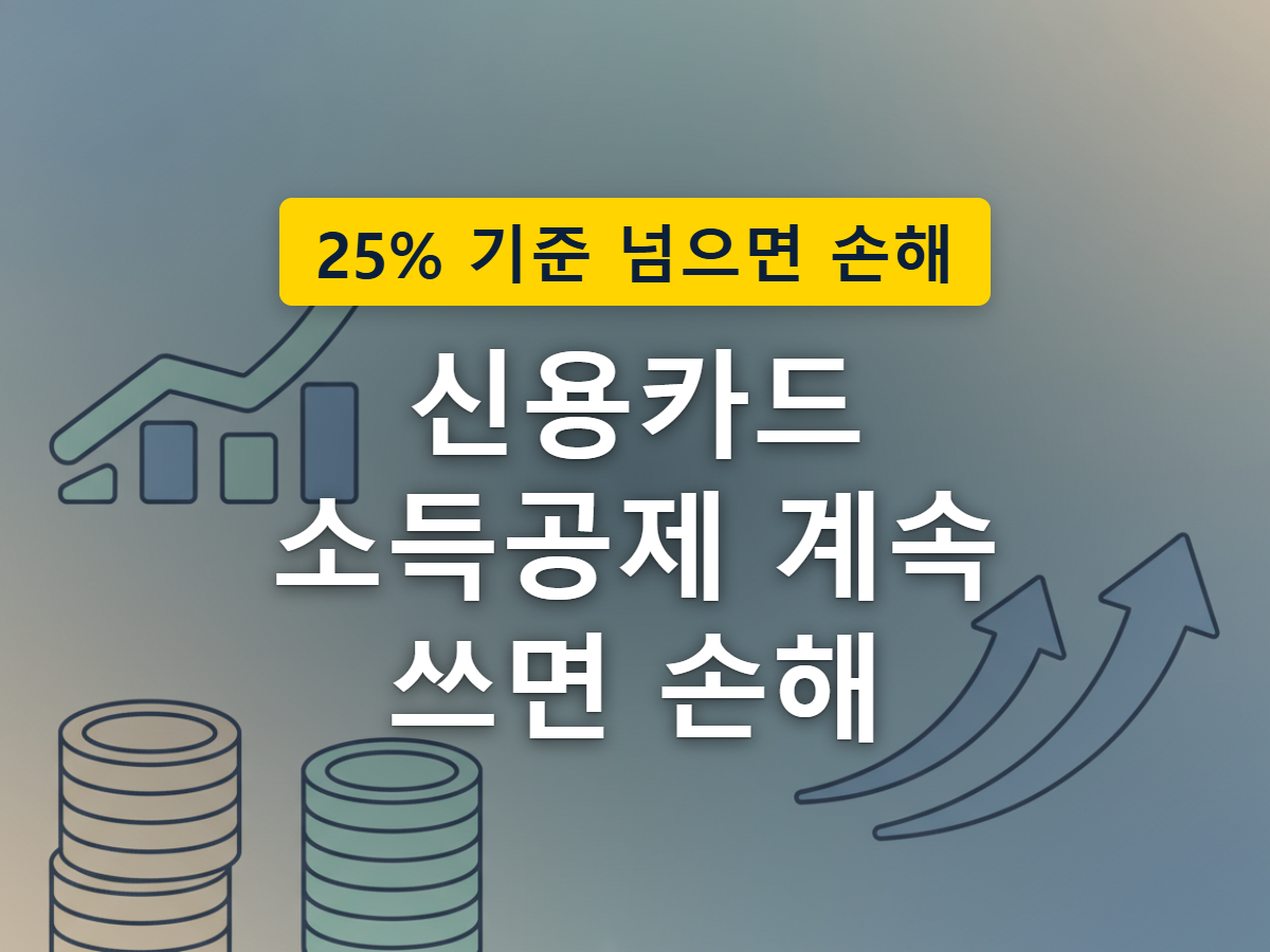 신용카드와 체크카드 중 어느 쪽 공제가 더 큰지를 저울로 비교한 이미지