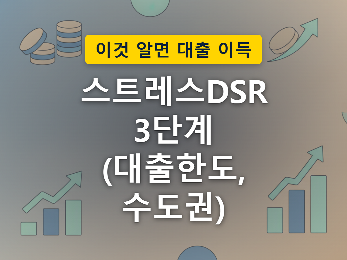 가산금리가 더해지며 대출 가능 금액이 줄어드는 모습을 표현한 이미지