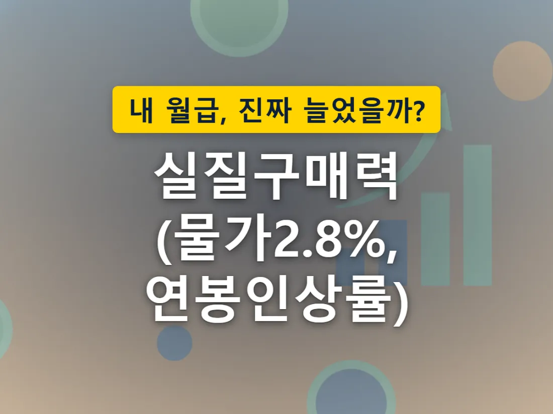 월급 봉투가 오르는 속도보다 장바구니 물가가 더 빠르게 오르며 저울이 기우는 모습을 표현한 이미지