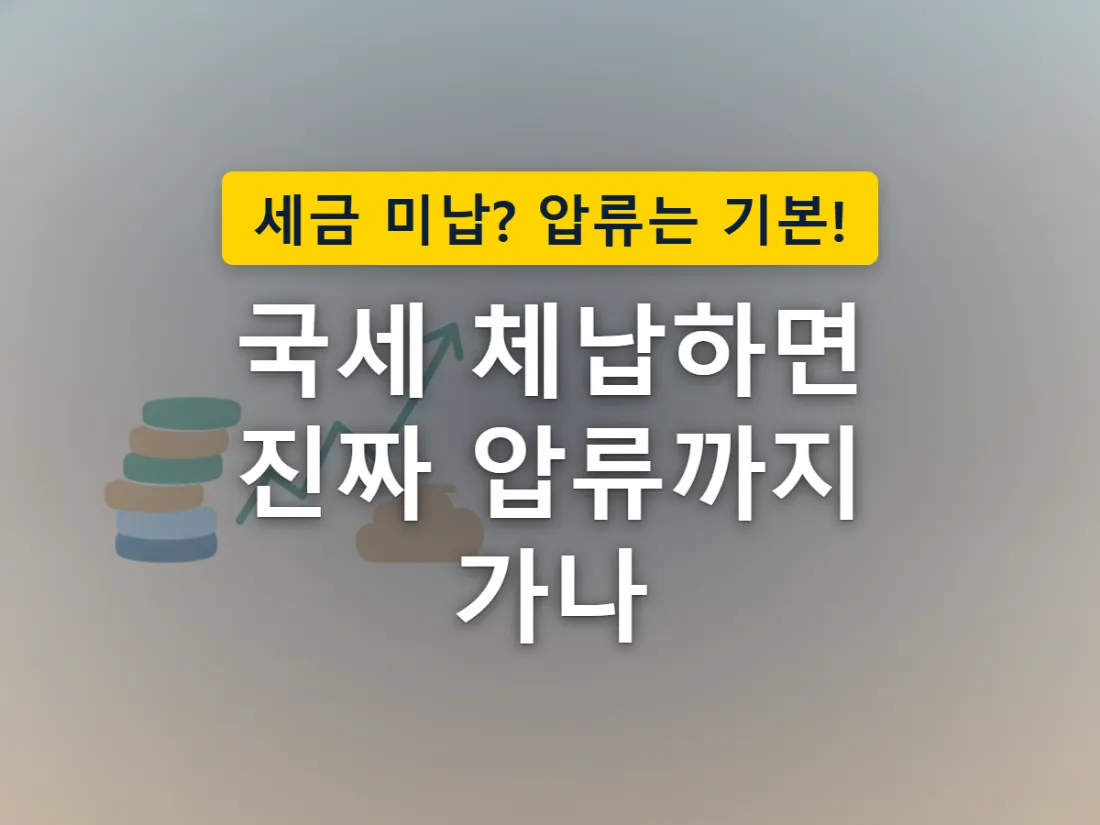 독촉장이 날아온 뒤 압류로 이어지는 체납처분 절차를 표현한 이미지