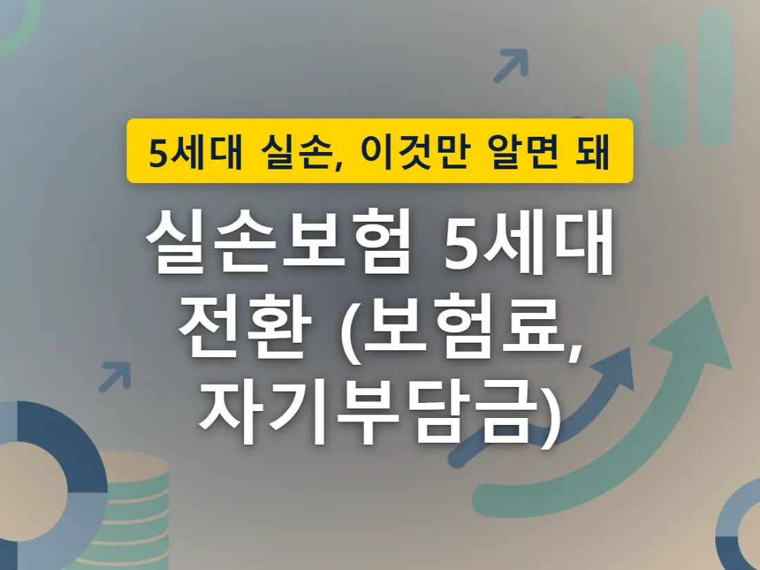 4세대에서 5세대로 전환하면 보험료와 보장 범위가 함께 줄어드는 모습을 표현한 이미지