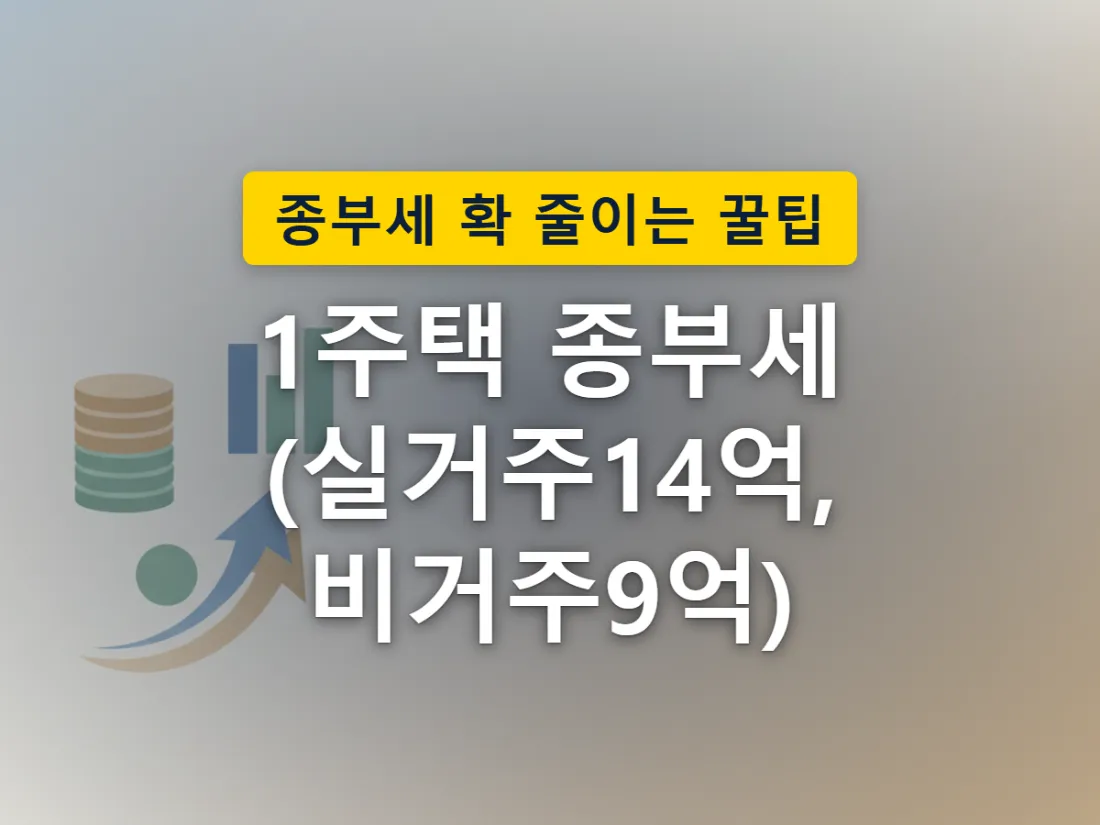 실거주 여부에 따라 같은 1주택이라도 세금 부담의 방향이 반대로 갈리는 모습을 표현한 이미지