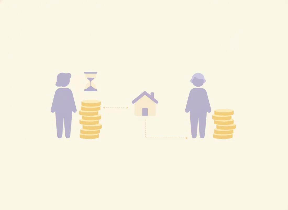 청년 3년 한시 우대와 일반 공제율의 차이를 대비해 표현한 이미지