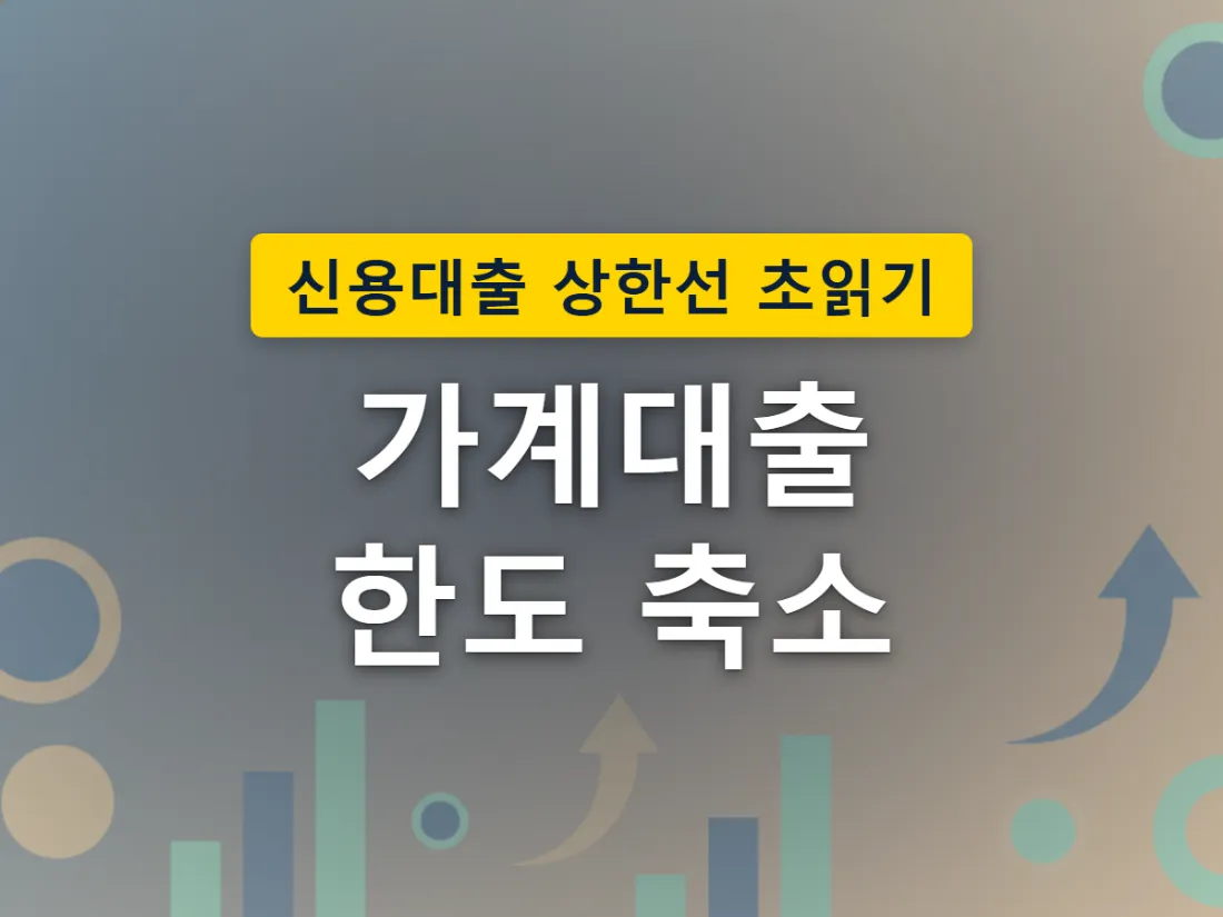 신용대출 한도가 연소득 이내 원칙과 은행 자체 상한에 동시에 막혀 있는 상황을 표현한 이미지
