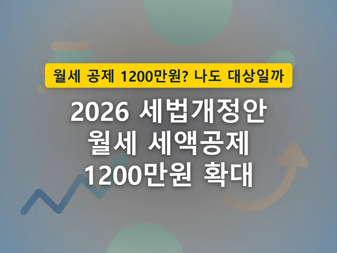 월세 세액공제 한도가 늘어나는 모습을 표현한 이미지