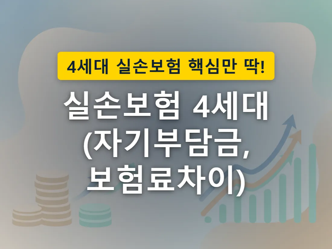 오래된 보험 계약이 더 얇은 새 계약으로 옮겨가면서 자기부담금 몫이 달라지는 상황을 표현한 이미지