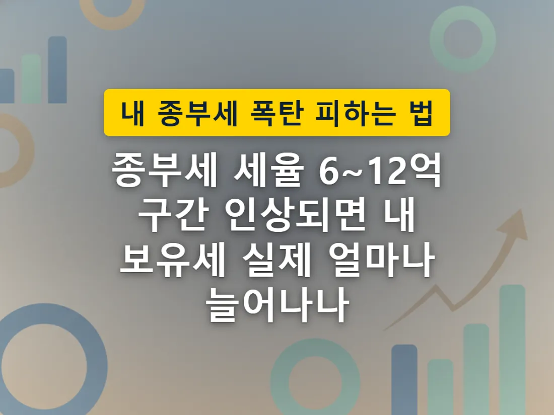 과세표준 6억~12억원 구간만 세율이 오르는 종부세 계단식 구조를 표현한 이미지