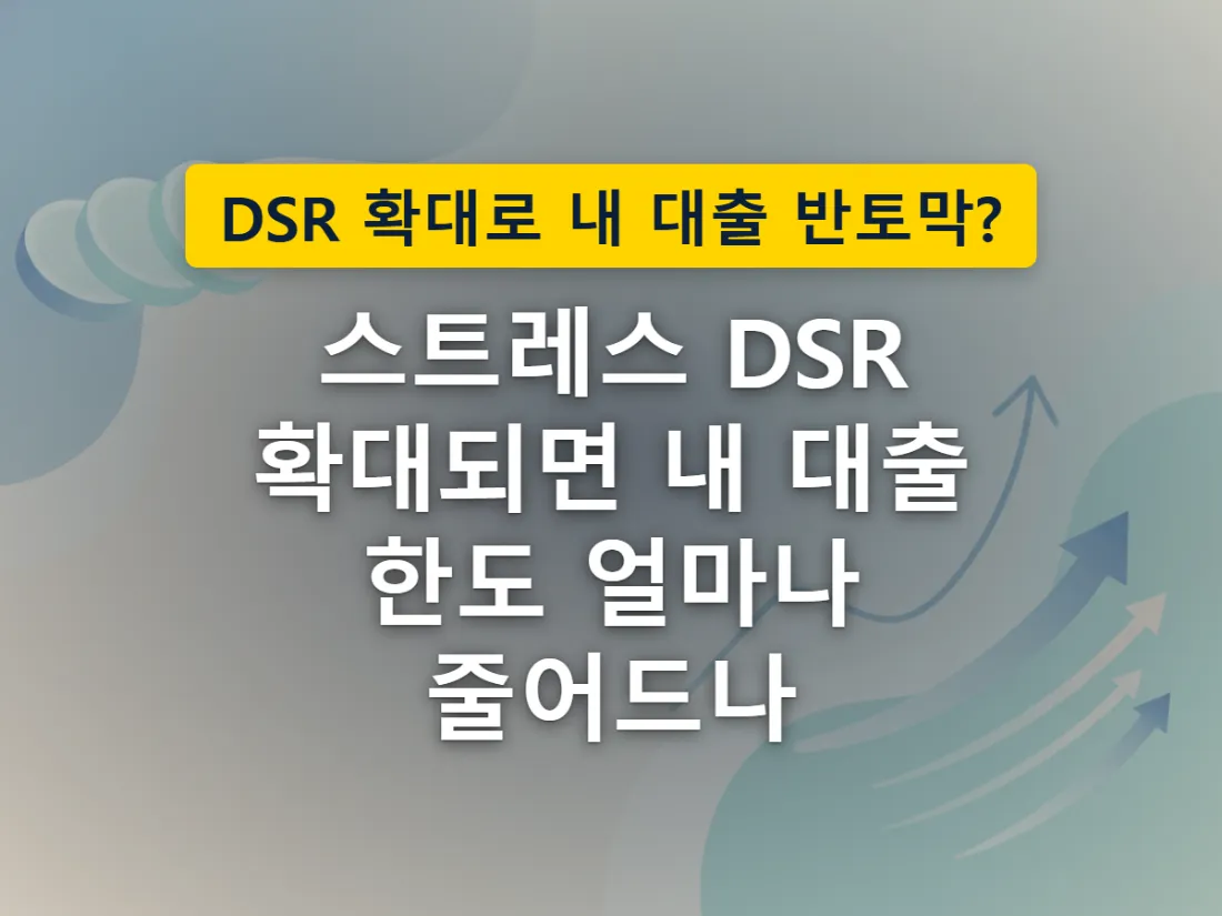 가산금리가 붙으면 같은 소득이라도 받을 수 있는 대출 금액이 줄어드는 구조를 표현한 이미지