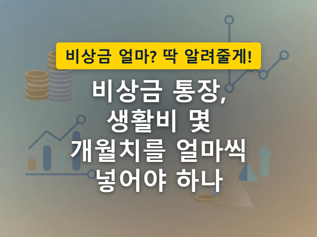 안정적인 직장은 작은 비상금을, 소득이 들쭉날쭉한 경우는 더 큰 비상금을 목표로 삼는 모습을 표현한 이미지