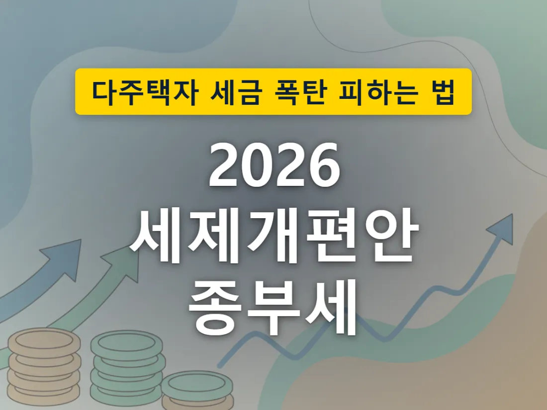 거주 1주택과 비거주 1주택의 종부세 공제가 서로 다르게 변하는 모습을 비유적으로 표현한 이미지